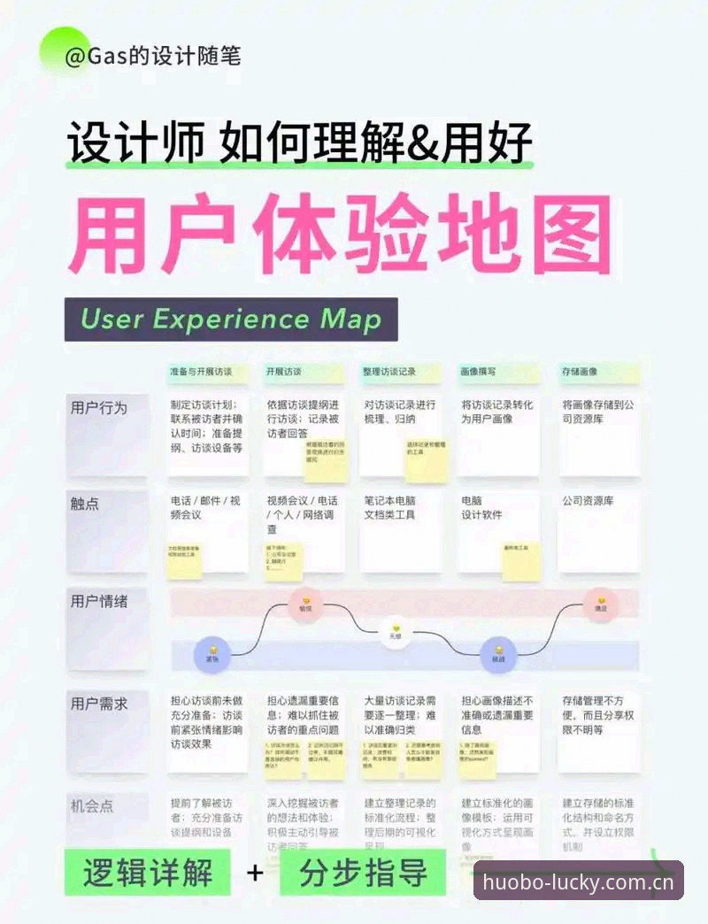 3个关键步骤：火博下载地址推荐与HUOBO平台深度体验指南