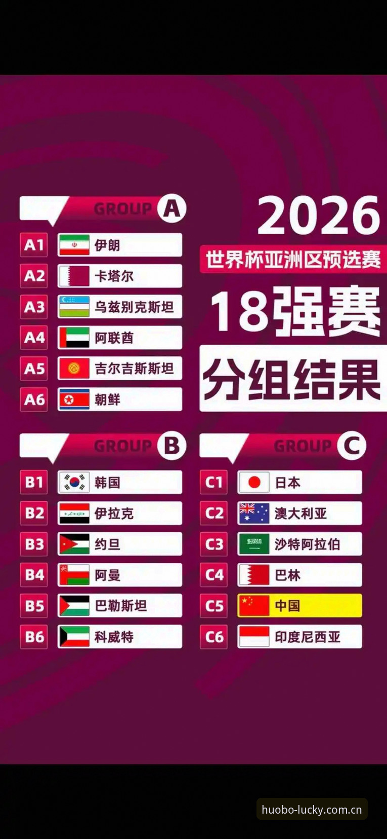 U17世界杯抽签结果深度评测：国足新星硬仗在即，火博体育观赛攻略全解析